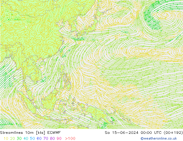 Línea de corriente 10m ECMWF sáb 15.06.2024 00 UTC