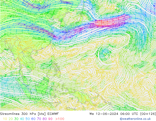  300 hPa ECMWF  12.06.2024 06 UTC