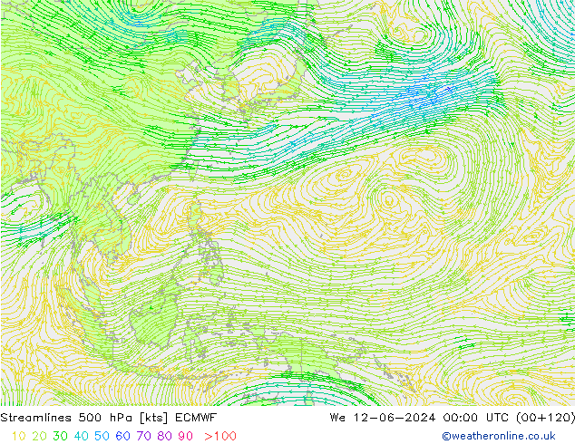 Linea di flusso 500 hPa ECMWF mer 12.06.2024 00 UTC