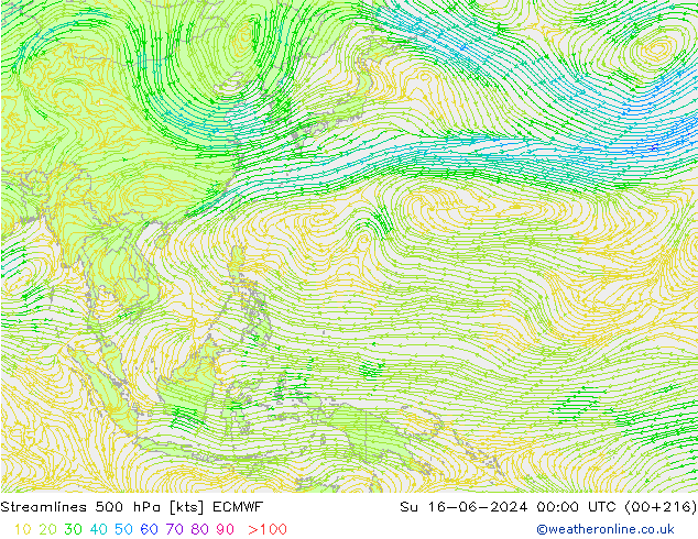 Rüzgar 500 hPa ECMWF Paz 16.06.2024 00 UTC