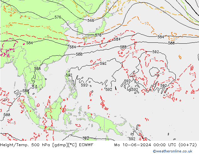 Z500/Rain (+SLP)/Z850 ECMWF Mo 10.06.2024 00 UTC