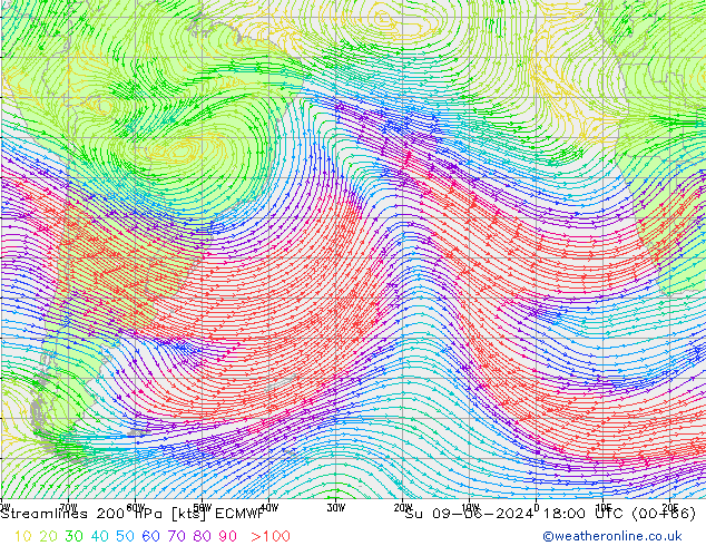 Rüzgar 200 hPa ECMWF Paz 09.06.2024 18 UTC