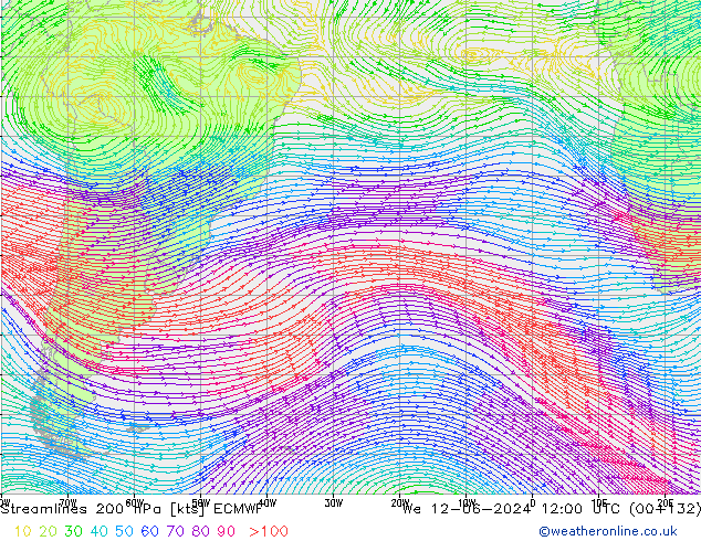 Streamlines 200 hPa ECMWF We 12.06.2024 12 UTC