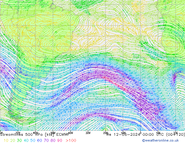 Rüzgar 500 hPa ECMWF Çar 12.06.2024 00 UTC