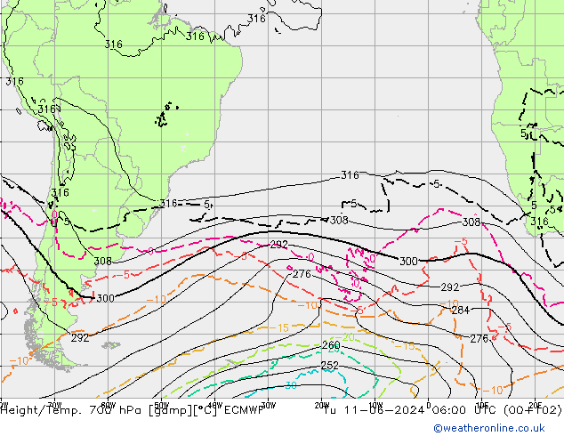 Height/Temp. 700 hPa ECMWF Út 11.06.2024 06 UTC