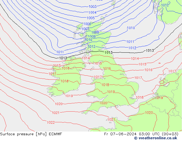 ciśnienie ECMWF pt. 07.06.2024 03 UTC