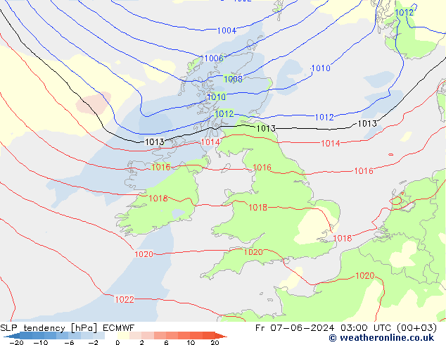 SLP tendency ECMWF Fr 07.06.2024 03 UTC