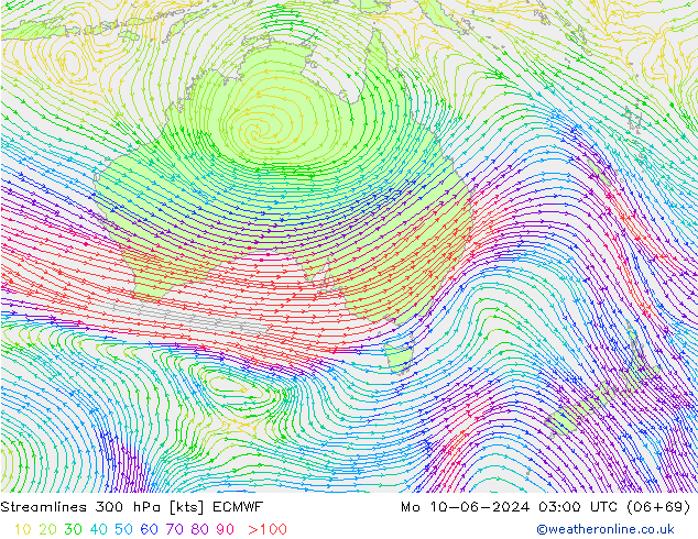 Streamlines 300 hPa ECMWF Mo 10.06.2024 03 UTC