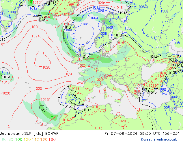 Jet Akımları/SLP ECMWF Cu 07.06.2024 09 UTC