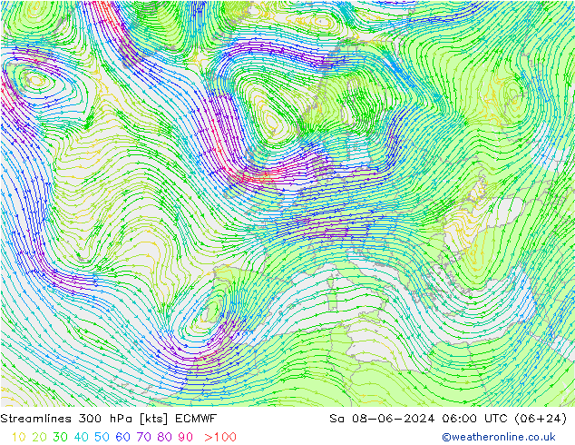 Stromlinien 300 hPa ECMWF Sa 08.06.2024 06 UTC