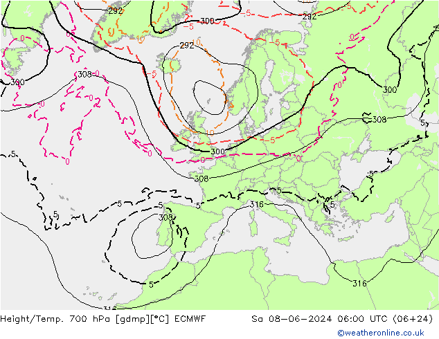 Height/Temp. 700 hPa ECMWF Sa 08.06.2024 06 UTC