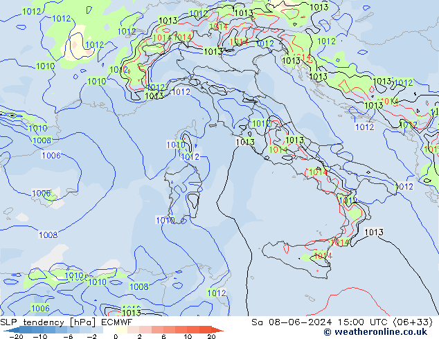 SLP tendency ECMWF So 08.06.2024 15 UTC