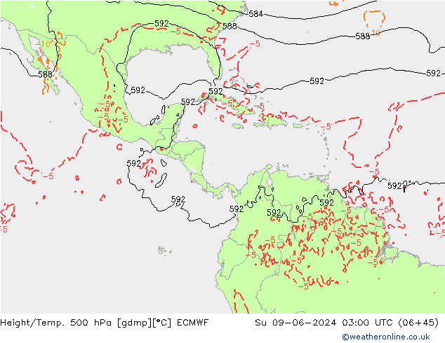 Height/Temp. 500 hPa ECMWF Dom 09.06.2024 03 UTC