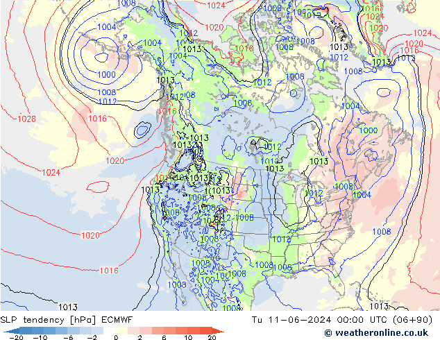 Druktendens (+/-) ECMWF di 11.06.2024 00 UTC