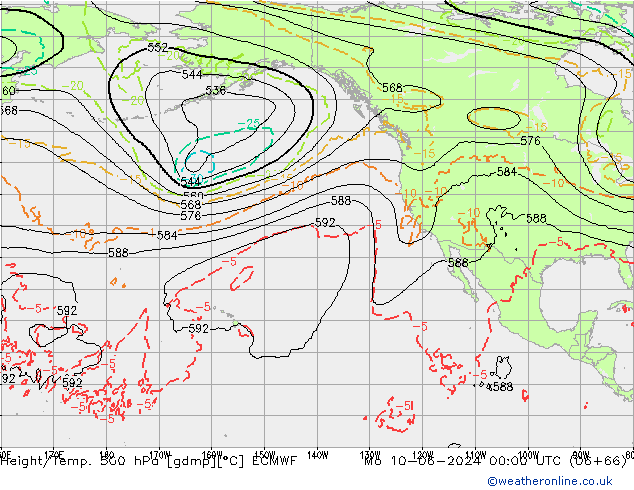 Height/Temp. 500 hPa ECMWF Mo 10.06.2024 00 UTC