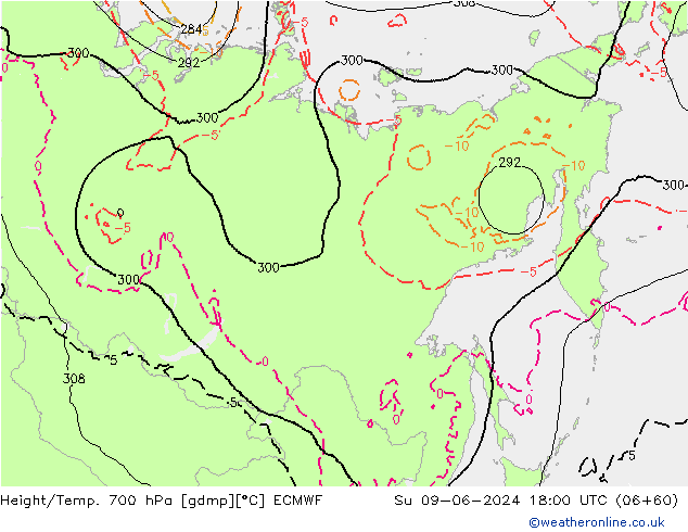 Géop./Temp. 700 hPa ECMWF dim 09.06.2024 18 UTC