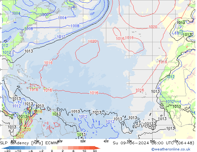 SLP tendency ECMWF Su 09.06.2024 06 UTC