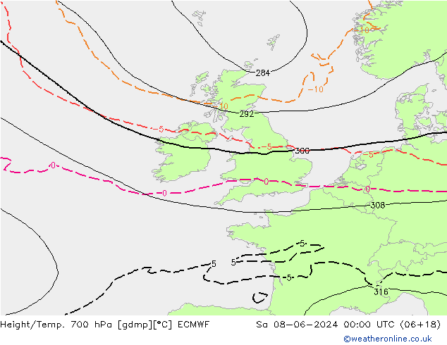 Height/Temp. 700 hPa ECMWF sab 08.06.2024 00 UTC