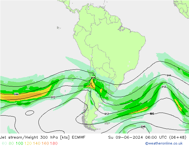 Corriente en chorro ECMWF dom 09.06.2024 06 UTC