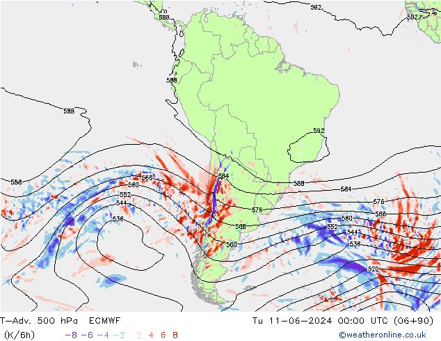 T-Adv. 500 hPa ECMWF Di 11.06.2024 00 UTC