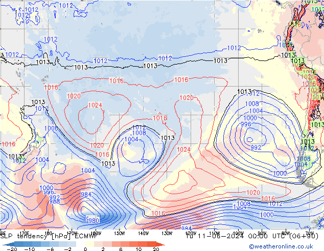 Druktendens (+/-) ECMWF di 11.06.2024 00 UTC