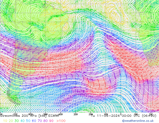 Ligne de courant 200 hPa ECMWF mar 11.06.2024 00 UTC