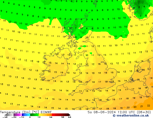 Temperature (2m) ECMWF Sa 08.06.2024 12 UTC