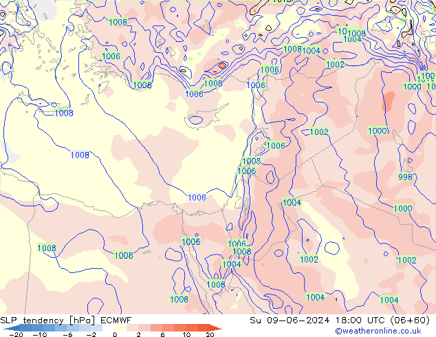 SLP tendency ECMWF Su 09.06.2024 18 UTC