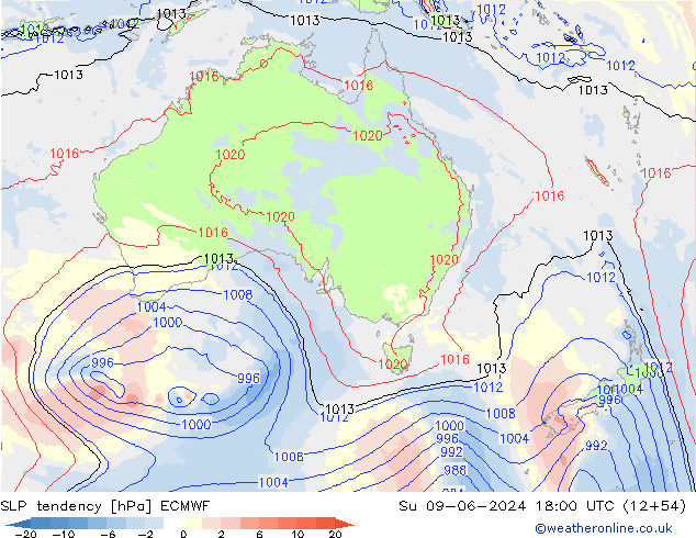 SLP tendency ECMWF Su 09.06.2024 18 UTC