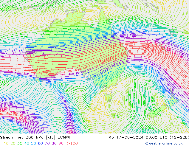 Ligne de courant 300 hPa ECMWF lun 17.06.2024 00 UTC