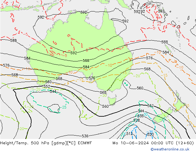 Z500/Rain (+SLP)/Z850 ECMWF Mo 10.06.2024 00 UTC