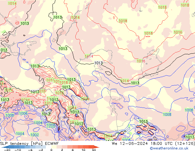 Druktendens (+/-) ECMWF wo 12.06.2024 18 UTC