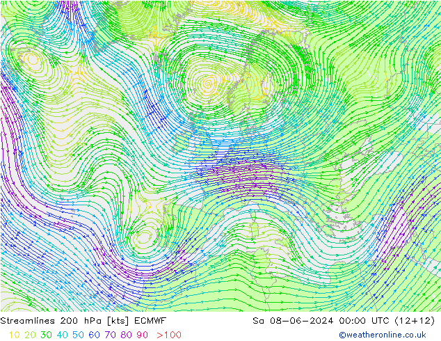 Línea de corriente 200 hPa ECMWF sáb 08.06.2024 00 UTC