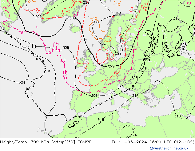 Height/Temp. 700 hPa ECMWF Di 11.06.2024 18 UTC