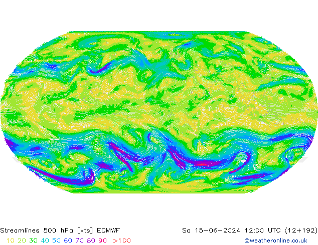 Streamlines 500 hPa ECMWF Sa 15.06.2024 12 UTC