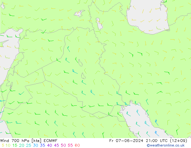 Rüzgar 700 hPa ECMWF Cu 07.06.2024 21 UTC