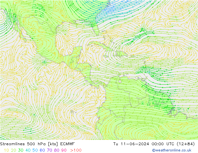 Línea de corriente 500 hPa ECMWF mar 11.06.2024 00 UTC