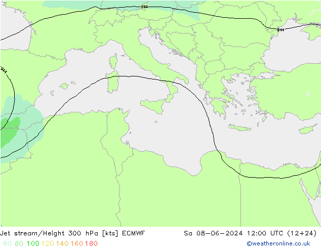 Courant-jet ECMWF sam 08.06.2024 12 UTC