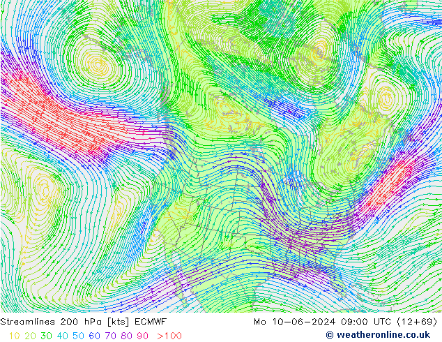 ветер 200 гПа ECMWF пн 10.06.2024 09 UTC