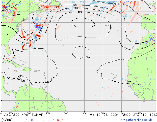 T-Adv. 500 hPa ECMWF mer 12.06.2024 18 UTC