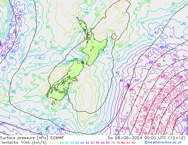 Eşrüzgar Hızları (km/sa) ECMWF Cts 08.06.2024 00 UTC