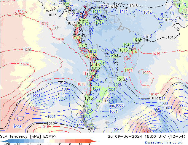 Tendenza di Pressione ECMWF dom 09.06.2024 18 UTC