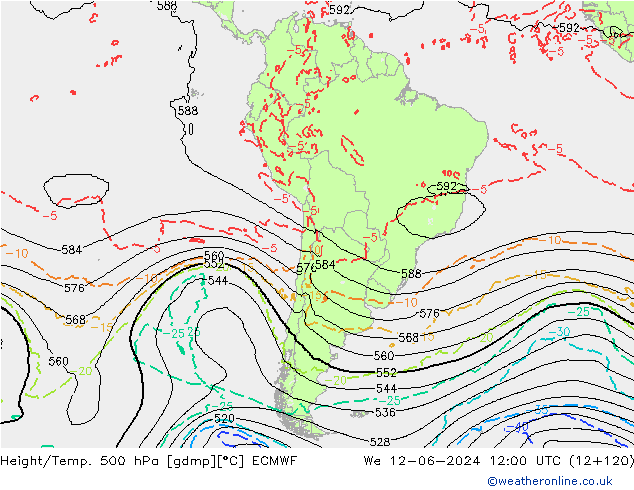 Z500/Rain (+SLP)/Z850 ECMWF mer 12.06.2024 12 UTC