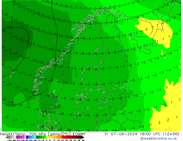 Height/Temp. 700 hPa ECMWF Fr 07.06.2024 18 UTC