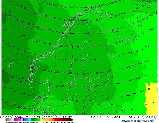 Height/Temp. 700 hPa ECMWF 星期六 08.06.2024 12 UTC