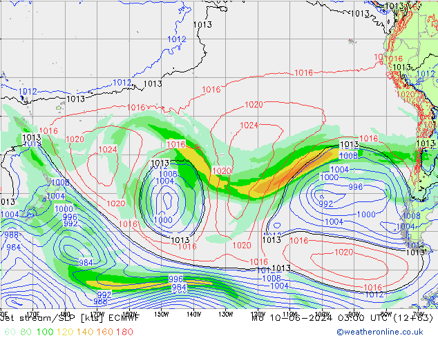 Corriente en chorro ECMWF lun 10.06.2024 03 UTC