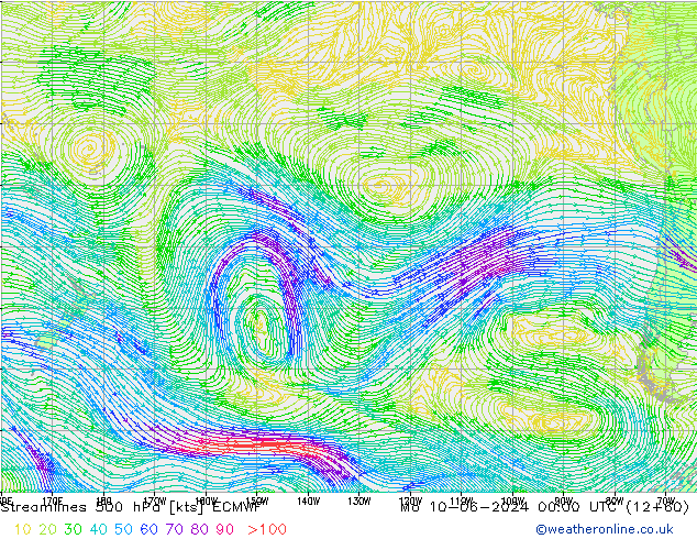 Streamlines 500 hPa ECMWF Po 10.06.2024 00 UTC