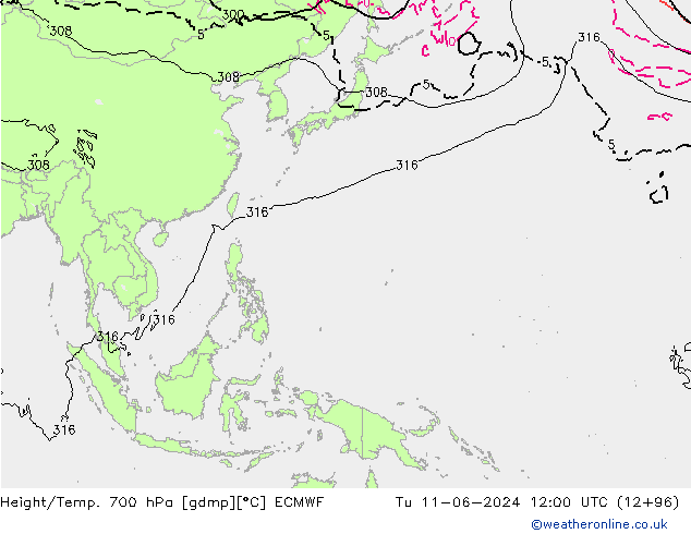 Géop./Temp. 700 hPa ECMWF mar 11.06.2024 12 UTC