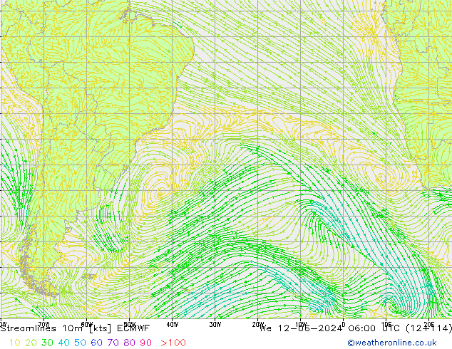 Línea de corriente 10m ECMWF mié 12.06.2024 06 UTC