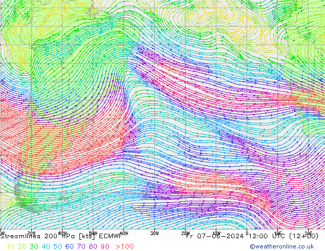 Línea de corriente 200 hPa ECMWF vie 07.06.2024 12 UTC